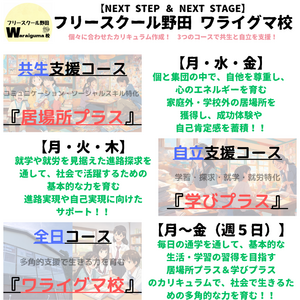 フリースクール野田　ワライグマ校